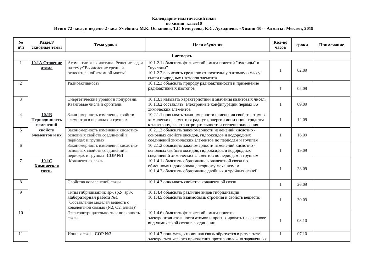 КТП  химия 10 рус переделанный