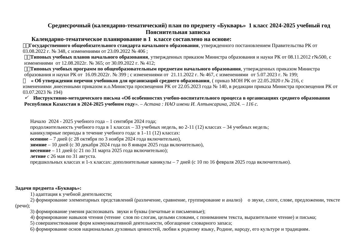 КТП 1 класс БУКВАРЬ 2025-2026 уч.год