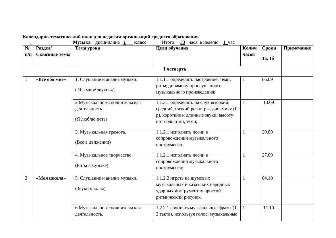 КТП 1 класс музыка