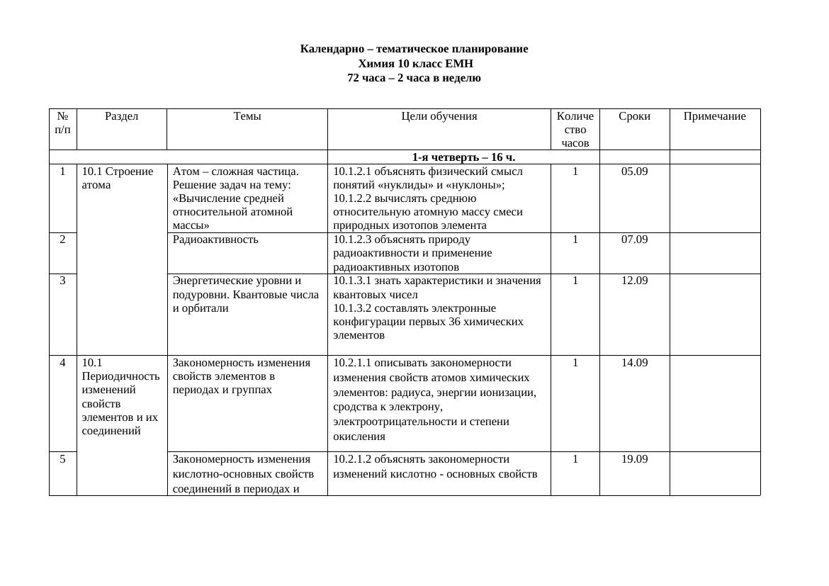 КТП 10 класс Химия 2 ч по 399пр(рус)