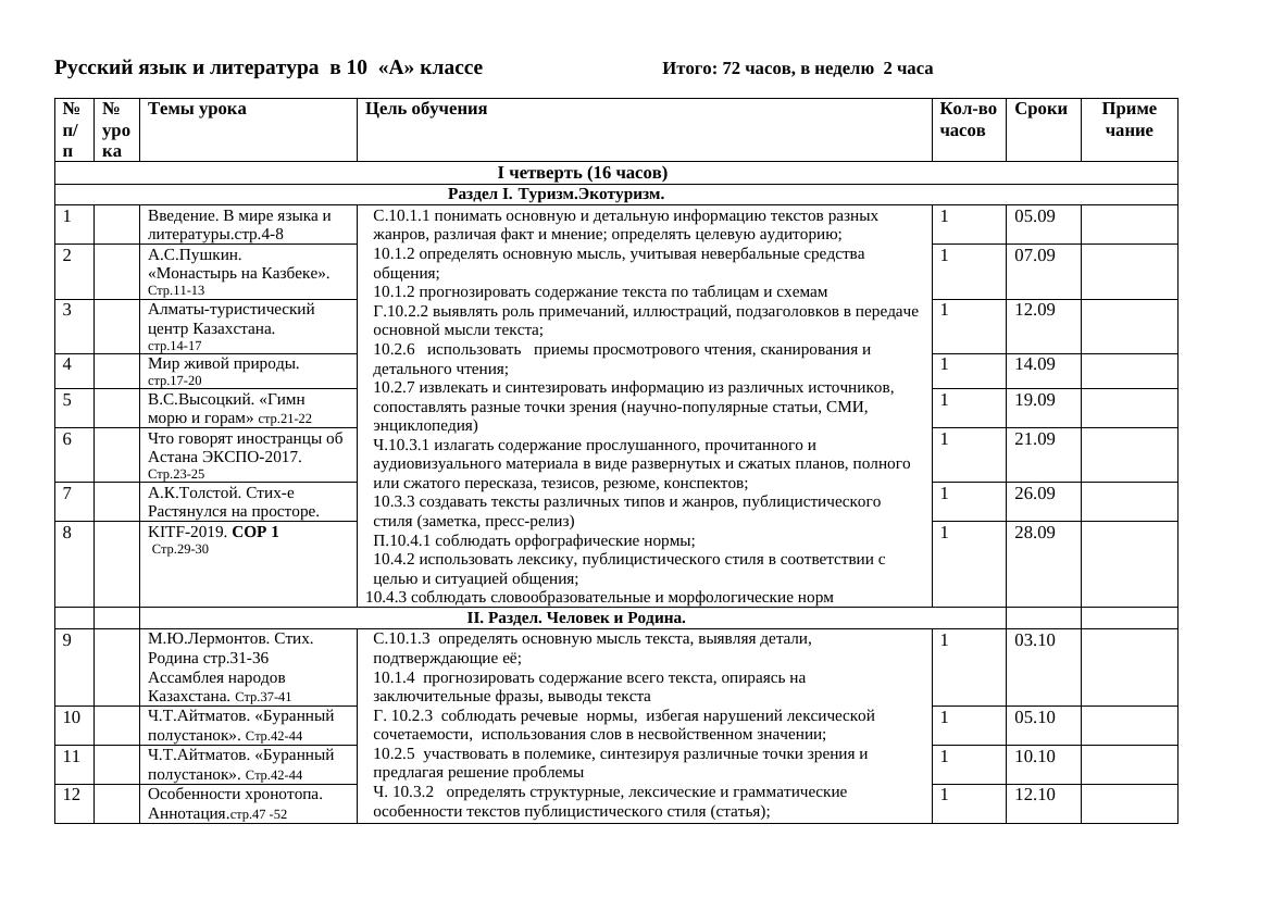 КТП 10 класс РЯ и ЛИТ (каз.)