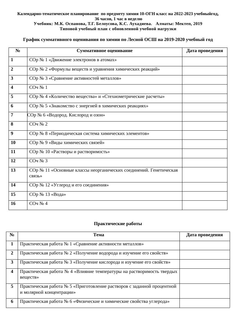 КТП 10кл огн касымбаева