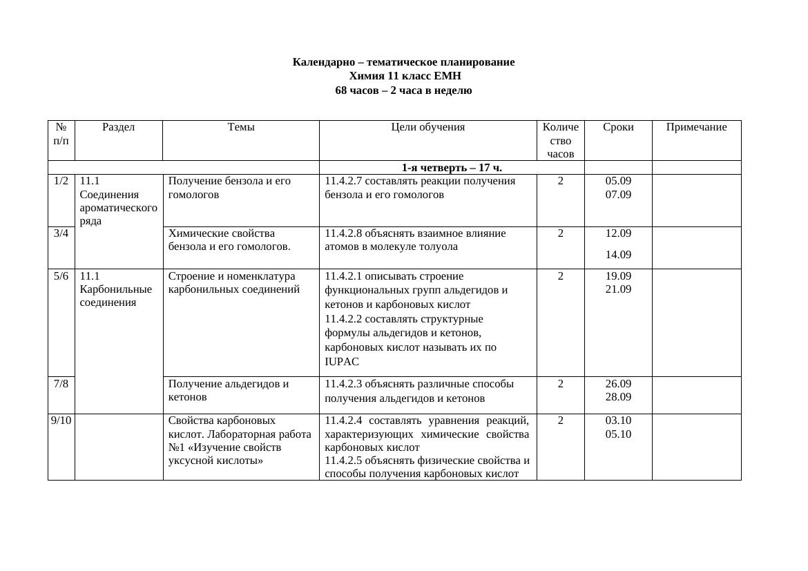 КТП 11А класс  Химия