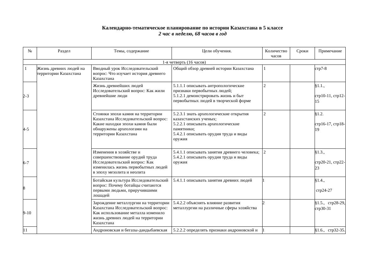 ктп 5 класс История Казахстана