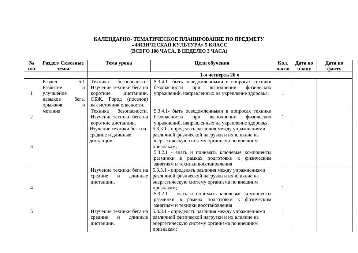 КТП 5 класс108 ч.