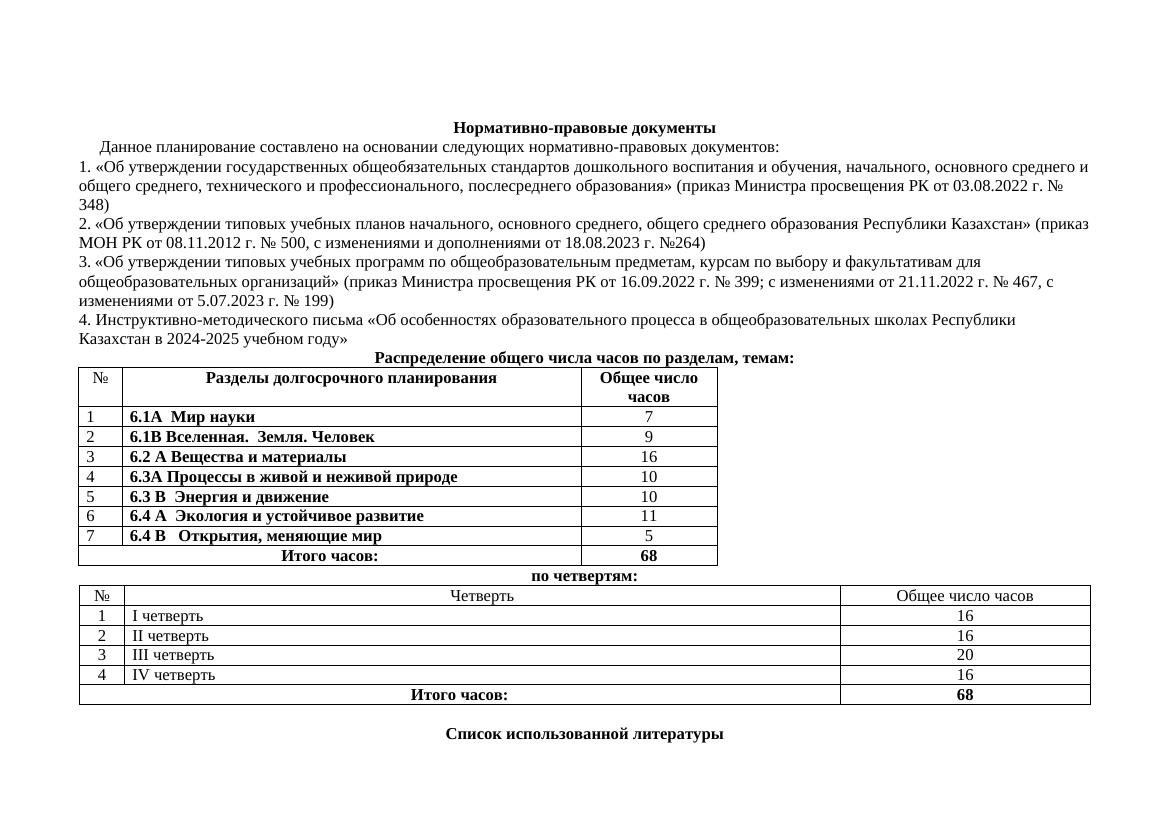 ктп 6 класс естествознание