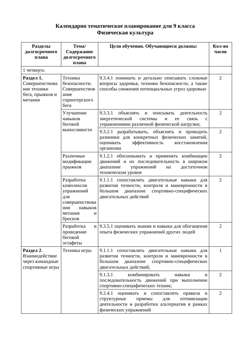 КТП 9 класс  Физическая культура