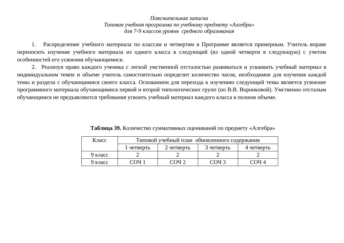 Алгебра 9 класс: инклюзивное обучение и гибкая программа