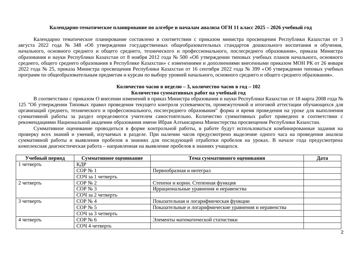 КТП Алгебра 11 класс ОГН