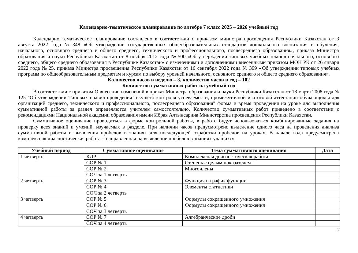 КТП Алгебра 7 класс