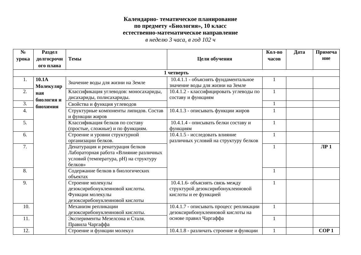 КТП Биология 10 кл на 3 ч. ЕМН