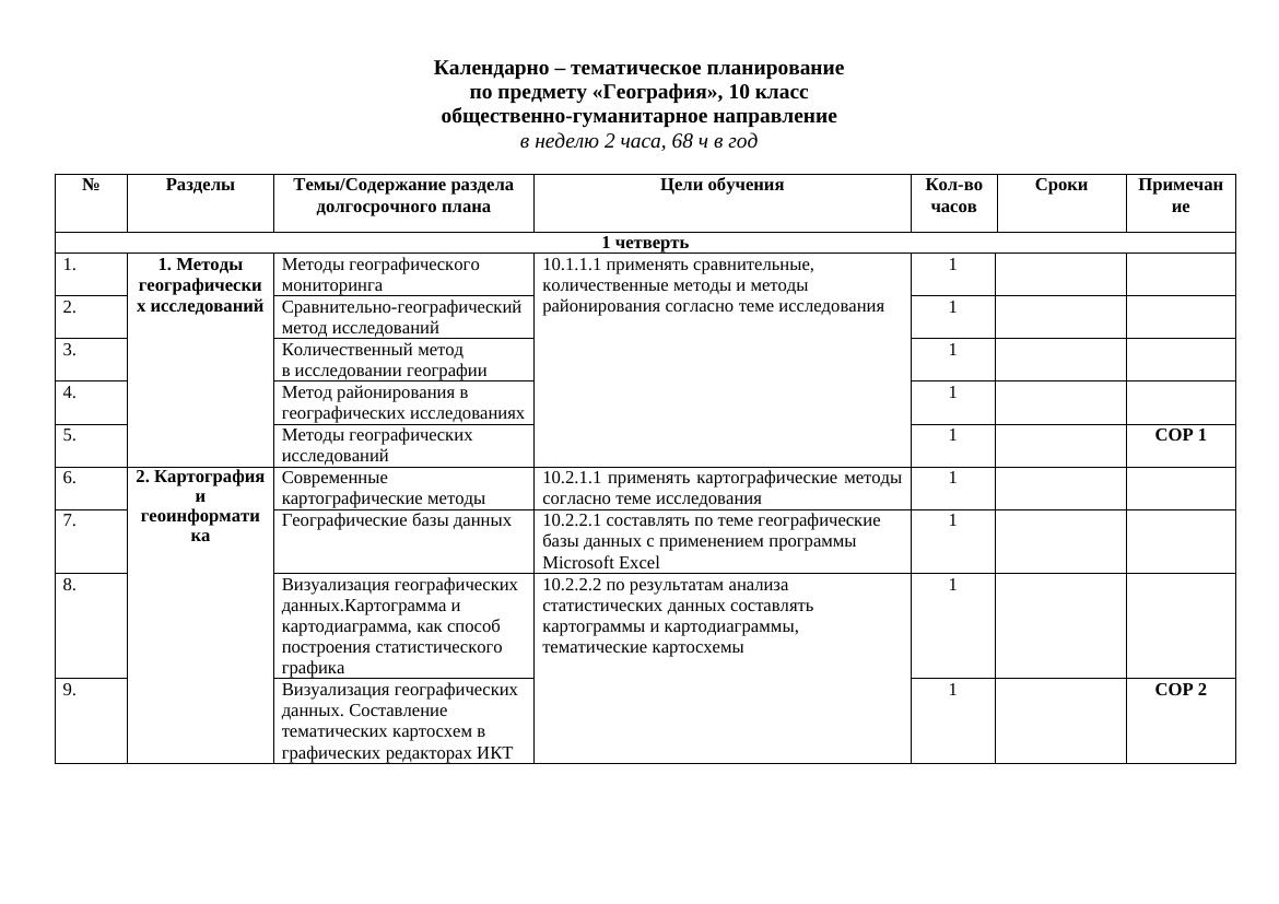 КТП География 10 кл на 2 ч. ОГН