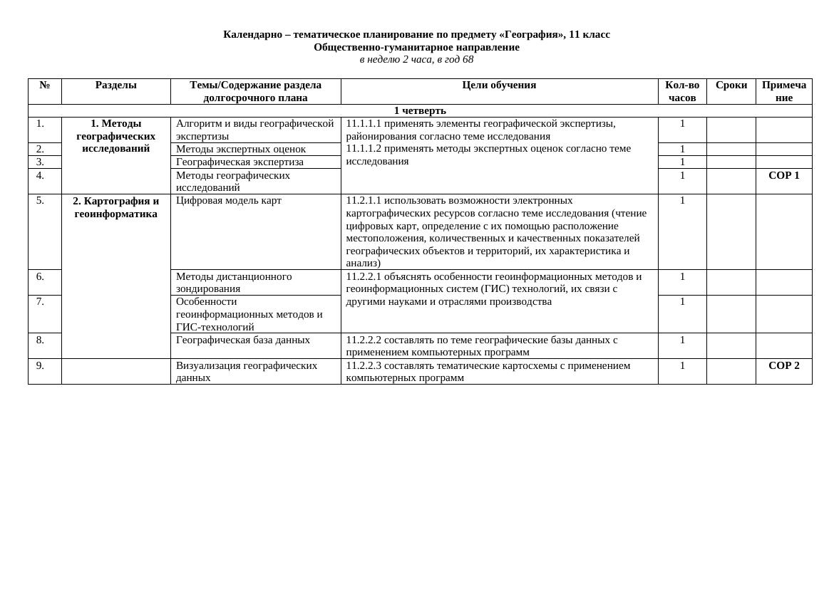КТП География 11 кл на 2 ч. ОГН