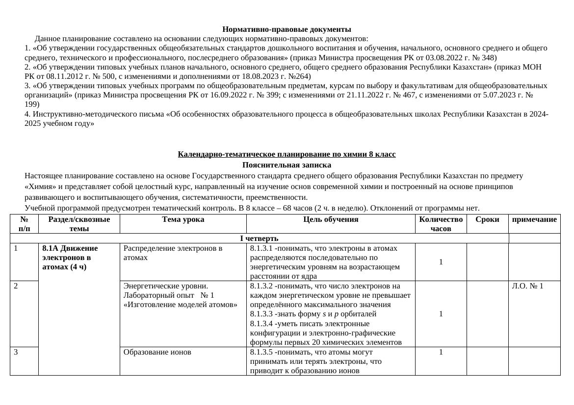 КТП ХИМИЯ -8 КЛАСС