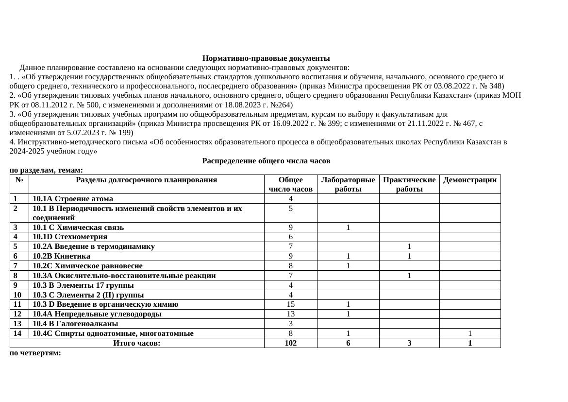 ктп химия 10 кл емн на 3ч