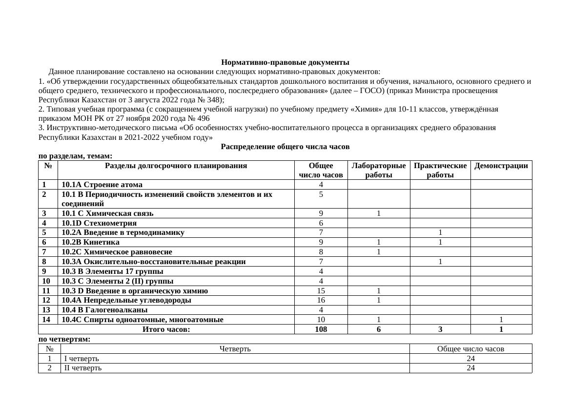 ктп химия 10 кл емн по 3ч