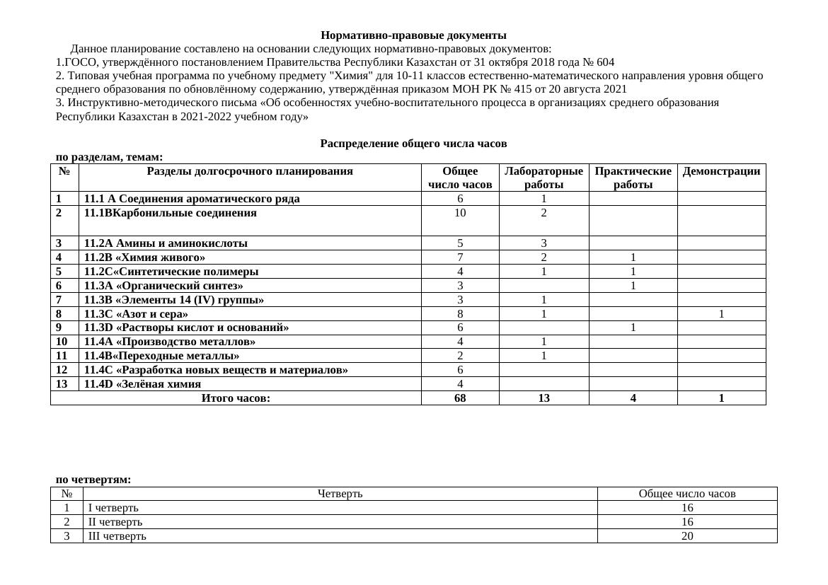 ктп химия 11 кл емн по 2ч-1