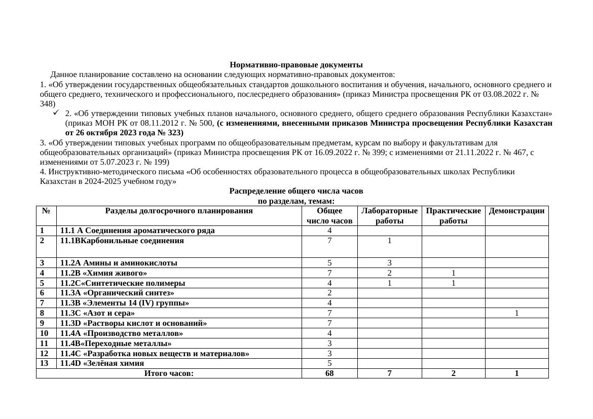 ктп химия 11 кл емн по 2ч