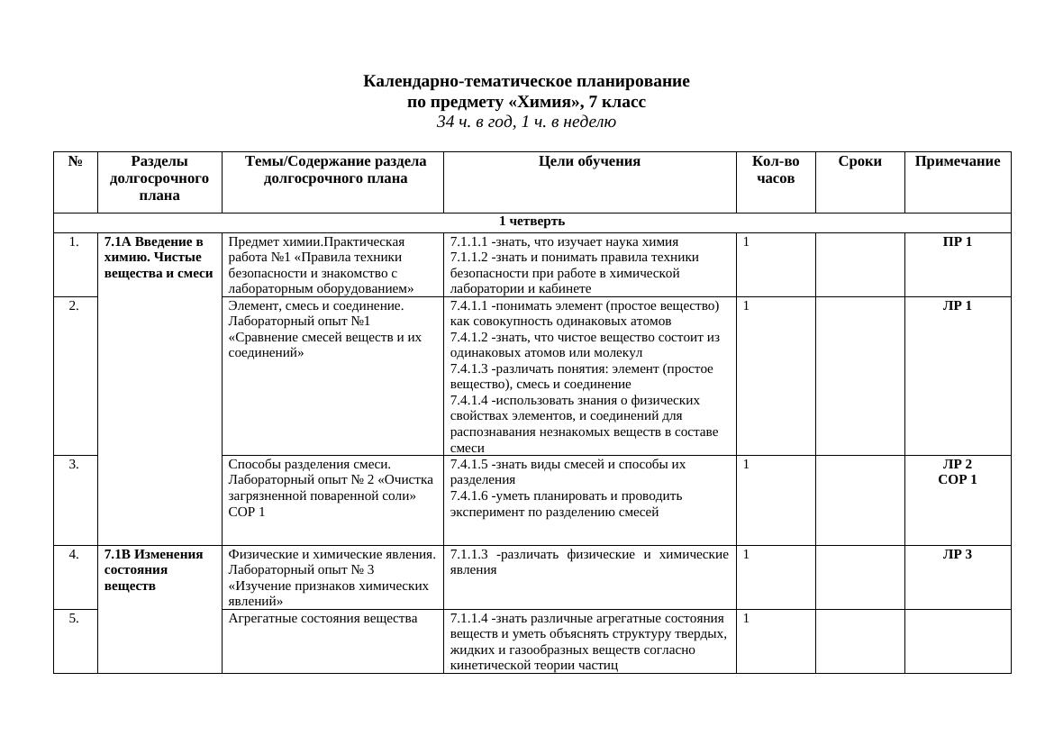 КТП Химия 7 кл на 1 ч