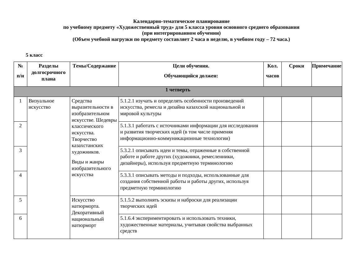КТП интегрированный 22-23г.