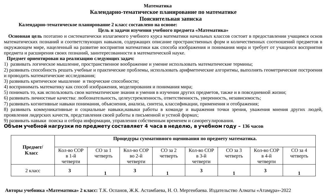 КТП по математике 2 класс 2024 -2025г