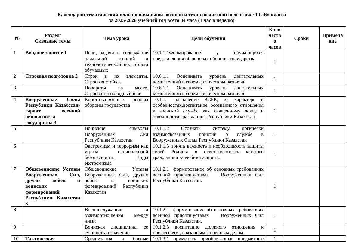 КТП по НВП 10 класс.