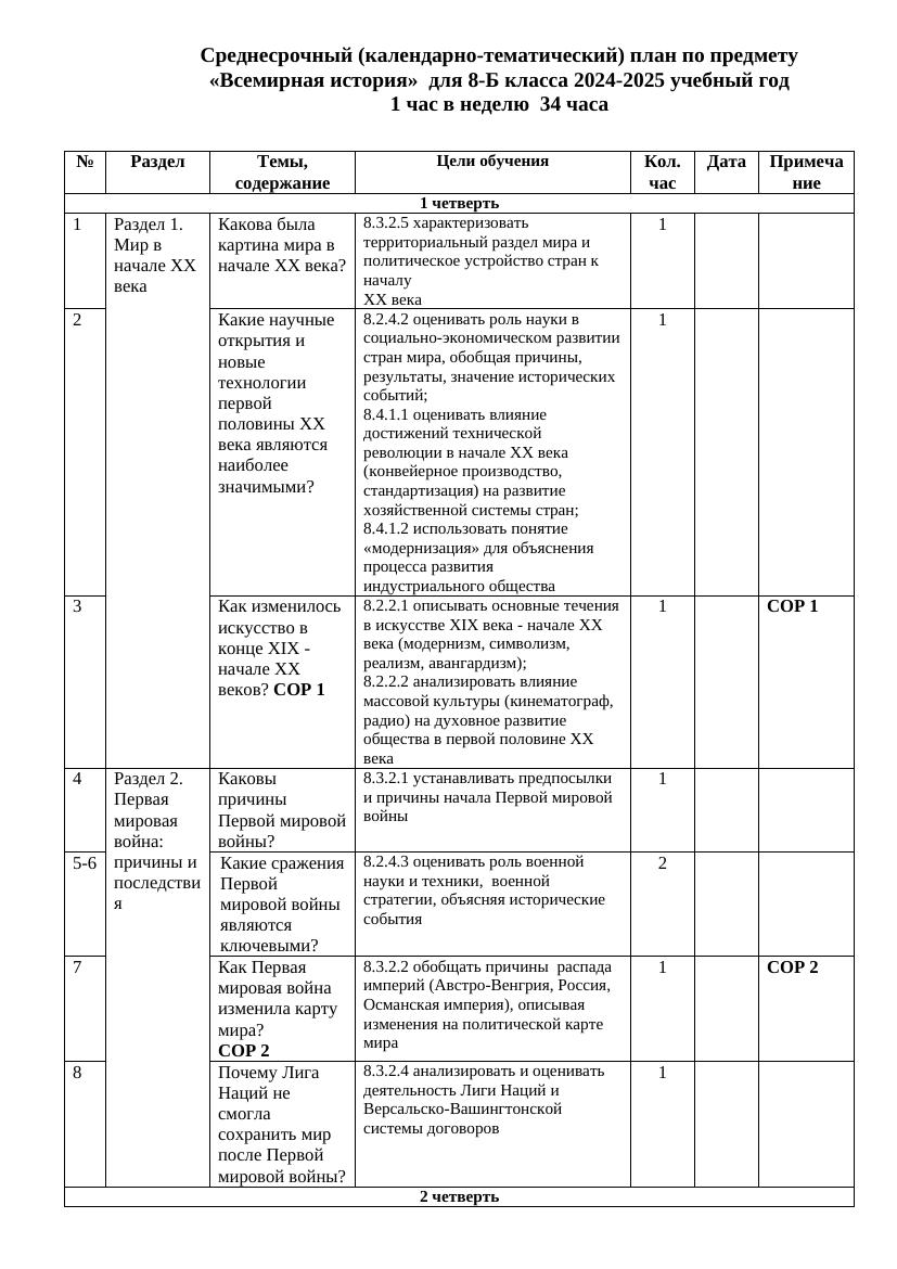 КТП Всемирная История 8 класс