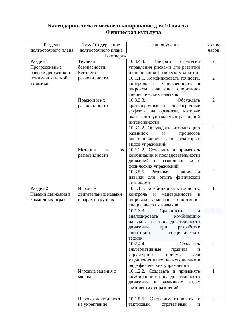 КТП 10 класс Физическая культура