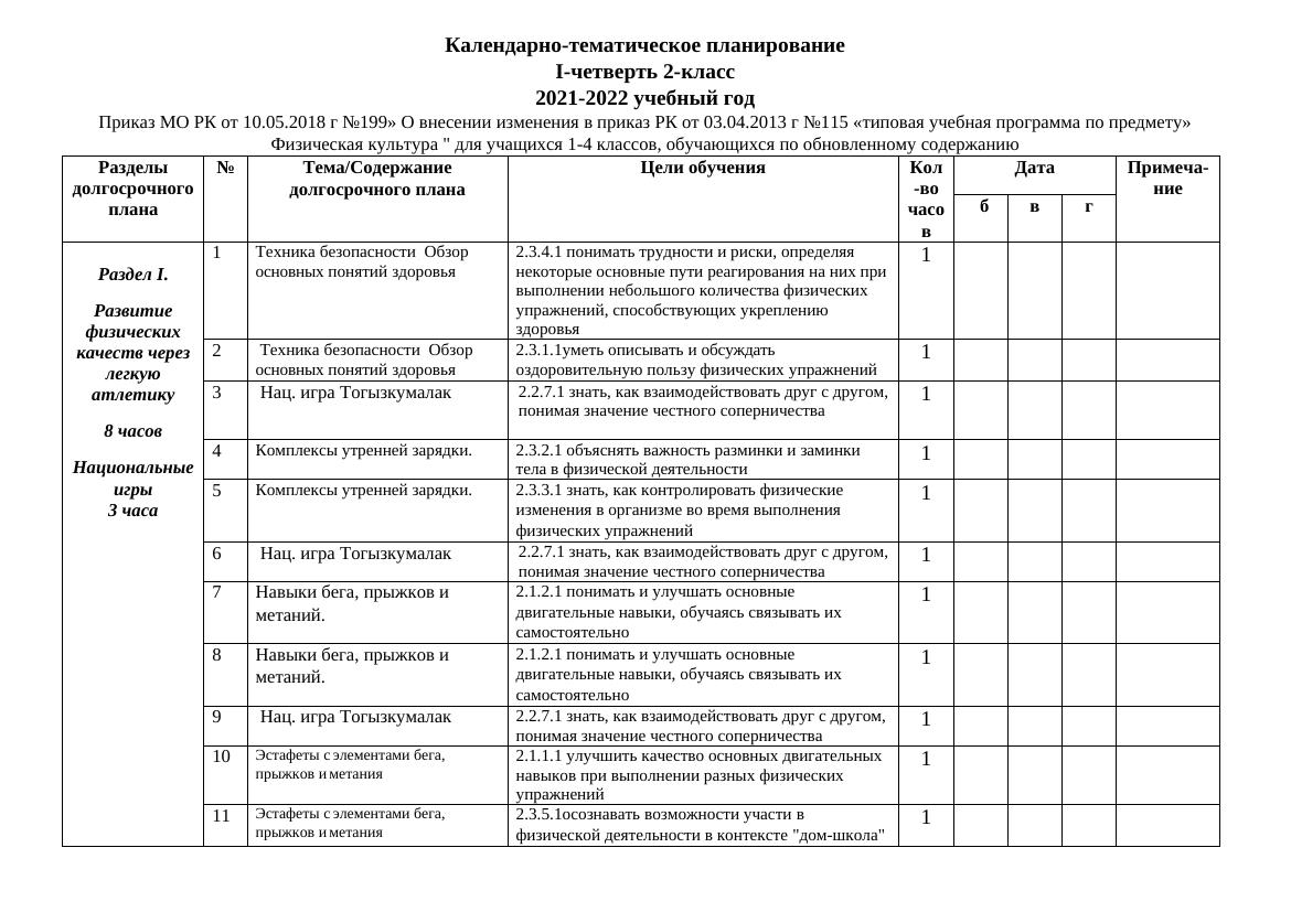 КТП 2 4 классы Физическая культура