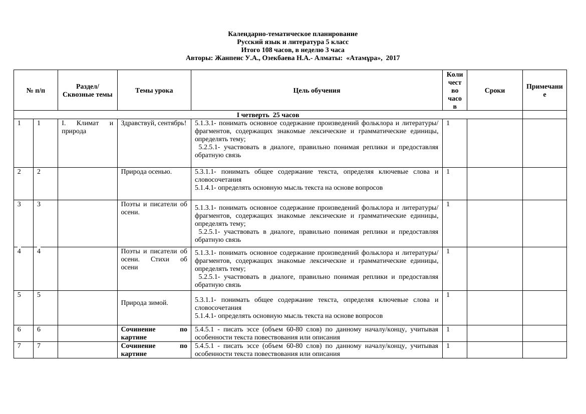 КТП 5 класс Физическая культура