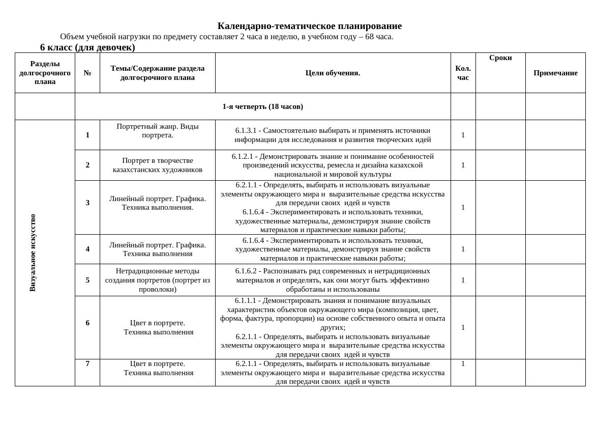 КТП 6класс Художественный труд девочки