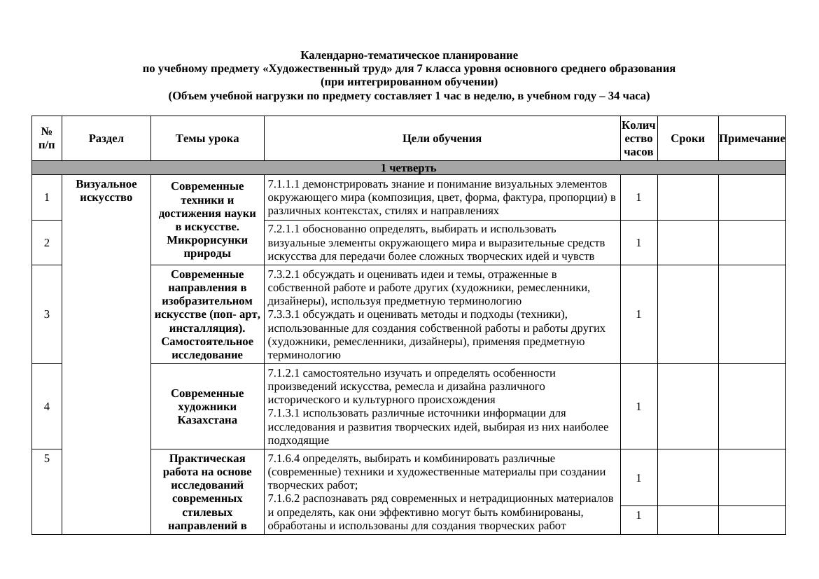 КТП 7 класс Художествеенный труд 2025 2026