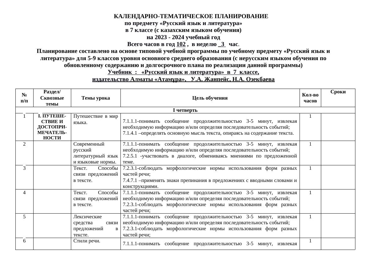 КТП по русскому языку и литературе для 7 класса на 2023-2024 год