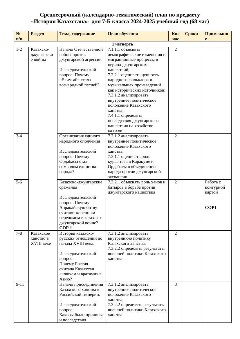 КТП 7 классс История Казахстана 2025 2026