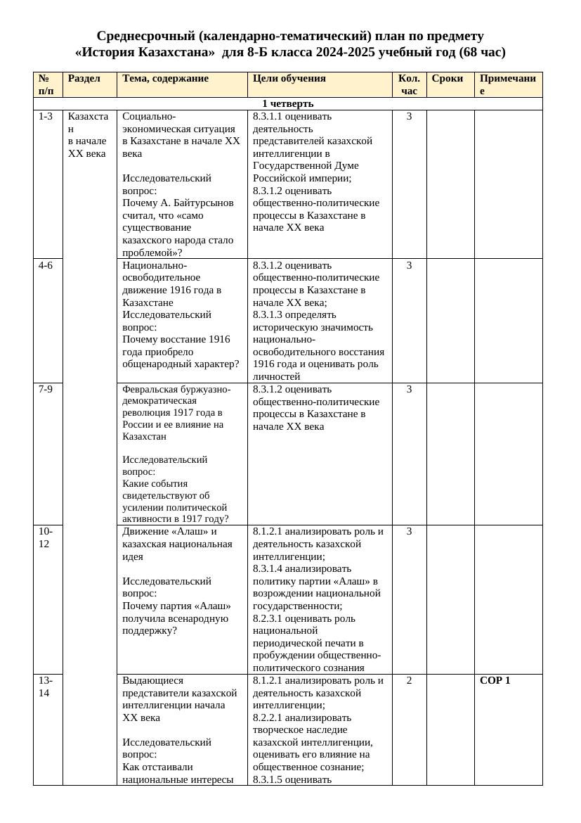 КТП 8 класс История Казахстана 2025 2026+