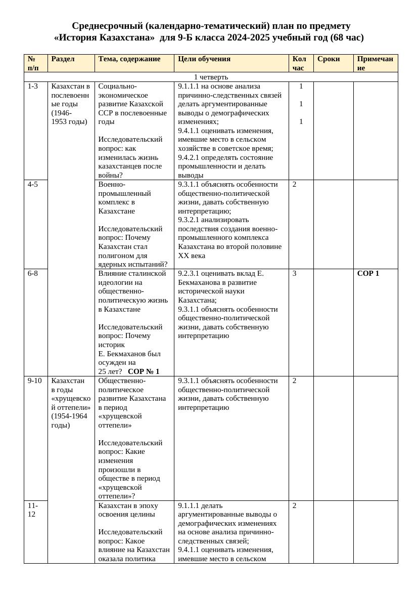 КТП 9 класс История Казахстана 2025 2026