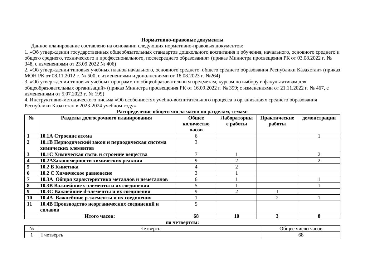 ктп химия 10 огн по 2 ч сокращенка