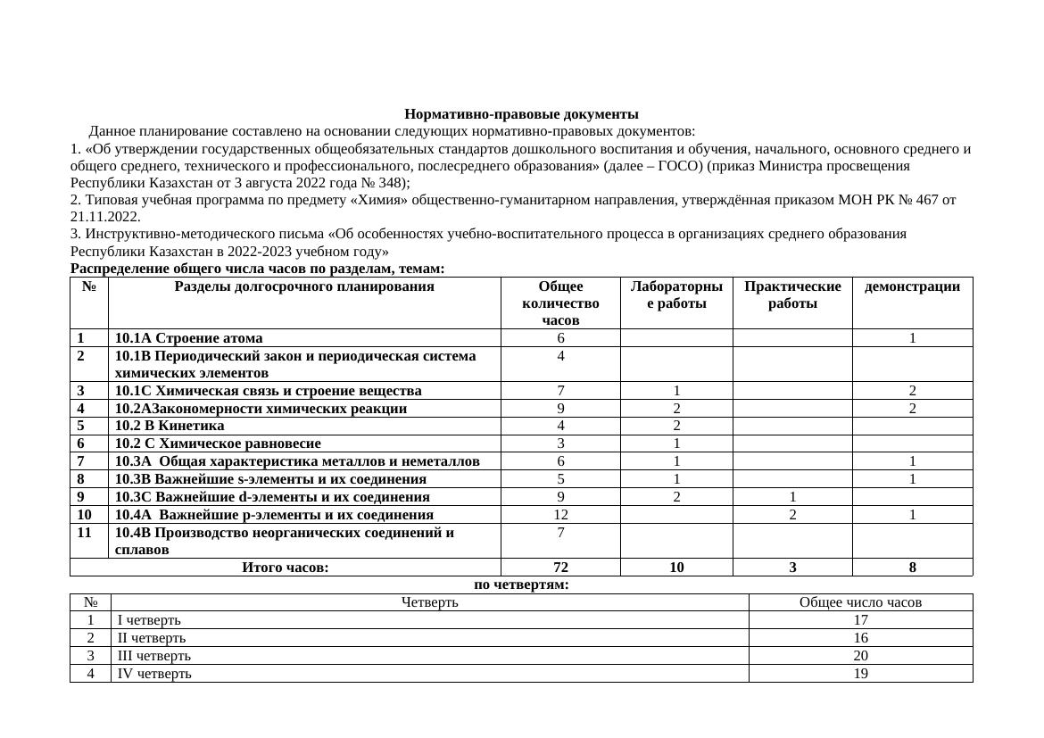 ктп химия 10 огн по 2 ч сокращенка 2