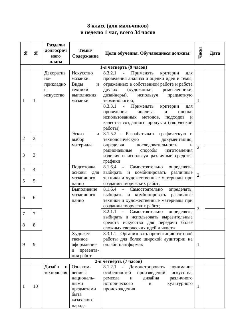 КТП Художест труд 8 класс мальчики