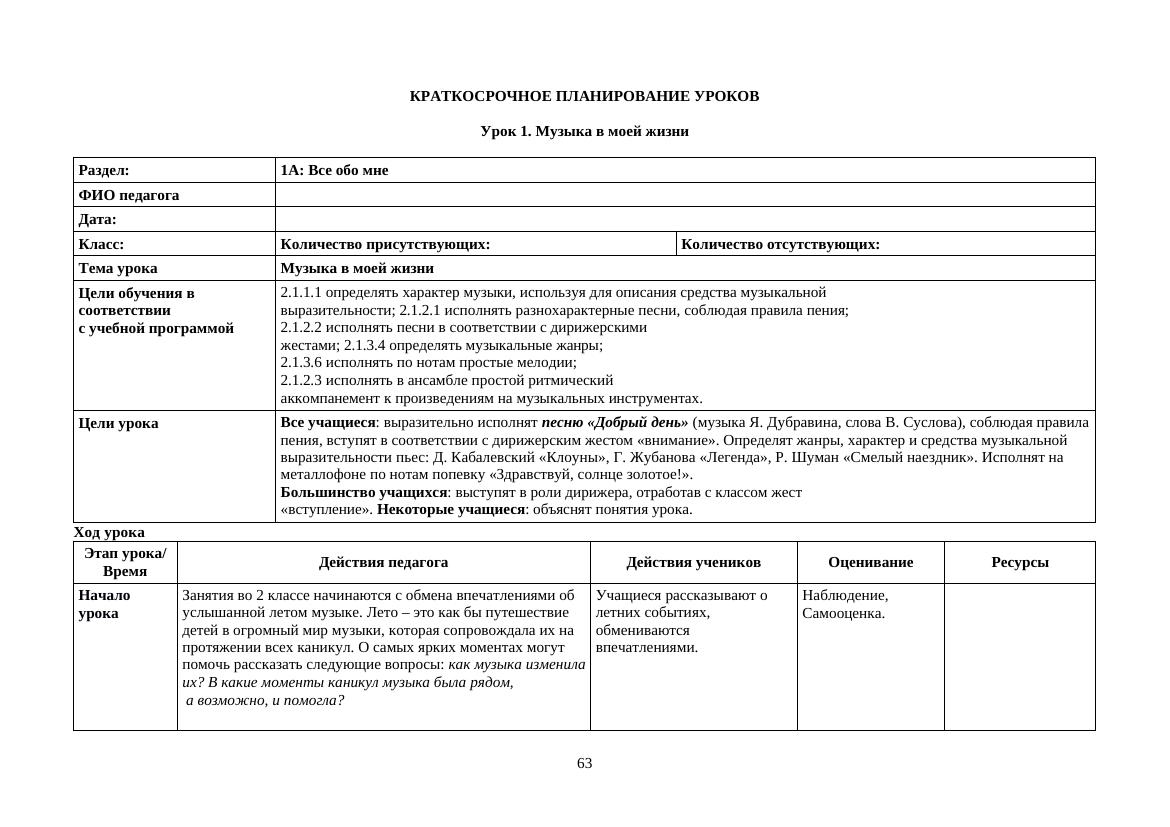 Музыка 2 класс КСП