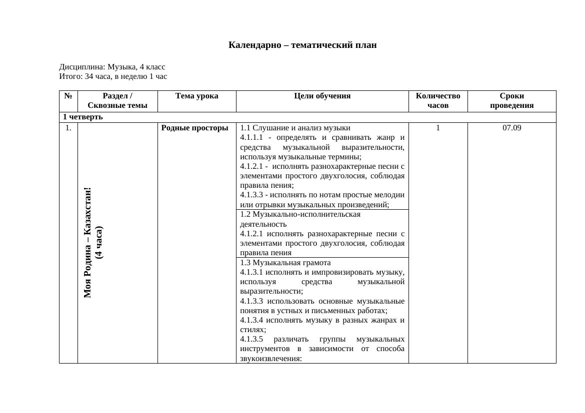 Музыка 4 класс: Календарный план и темы уроков