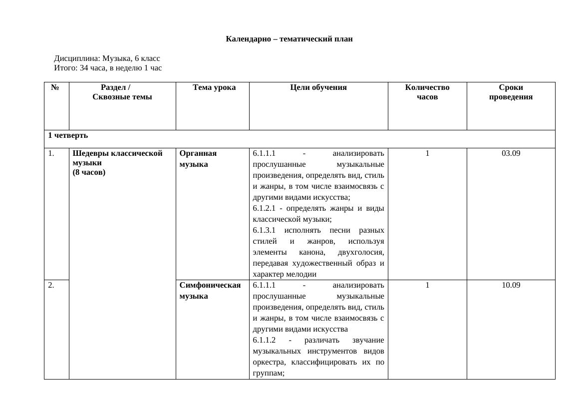 6 класс Музыка: Календарно-тематический план и цели обучения
