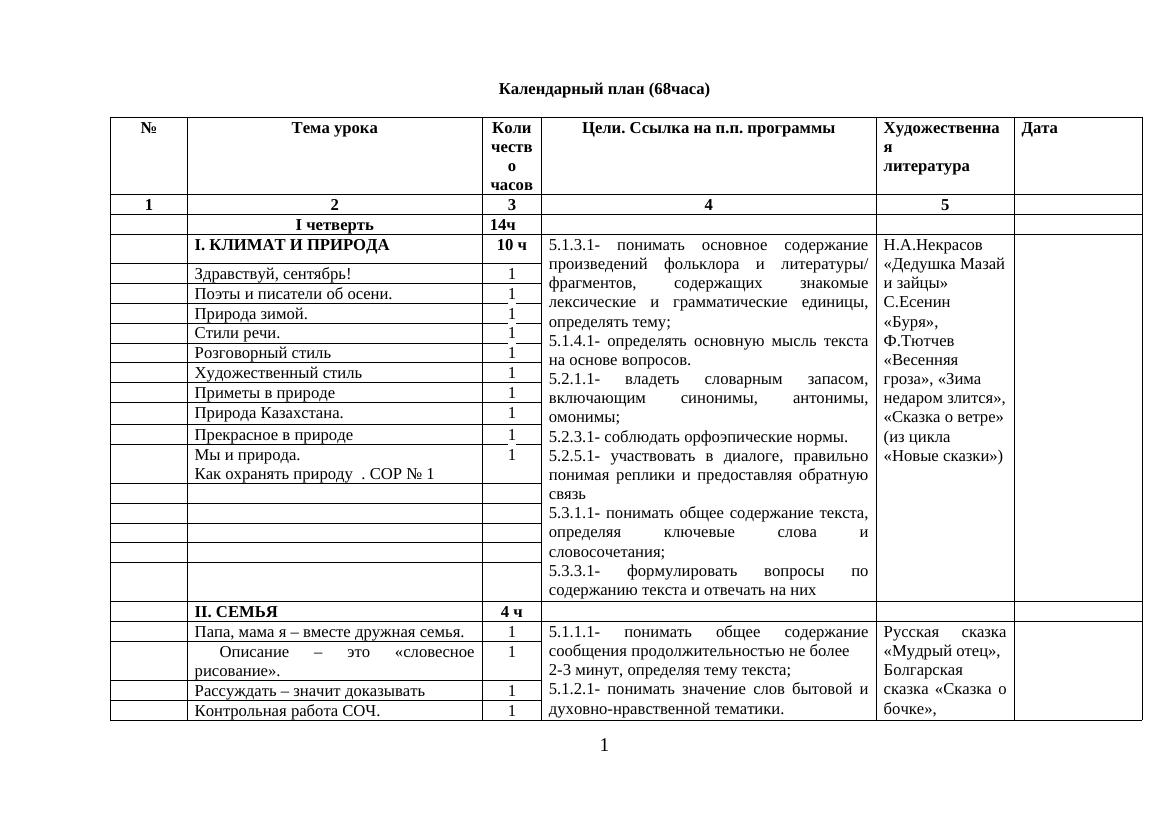 на дому 5 класс РЯ 2