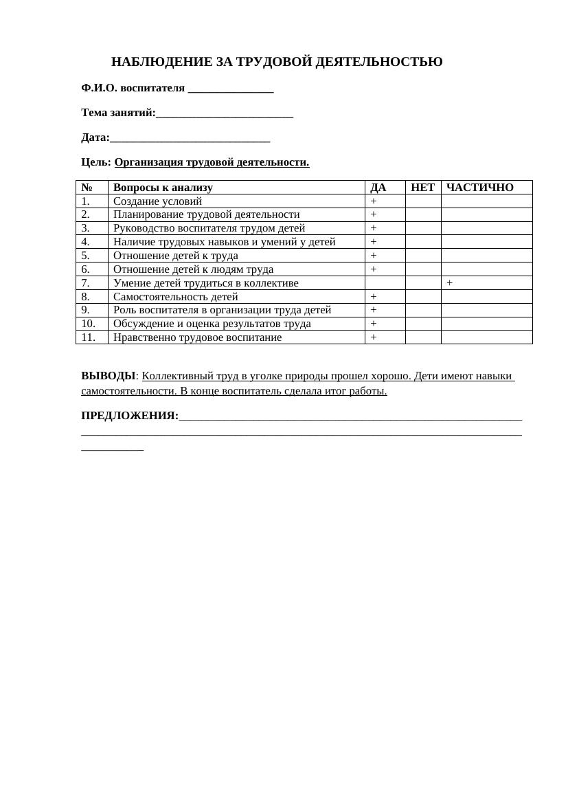 Наблюдение за трудовой деятельности