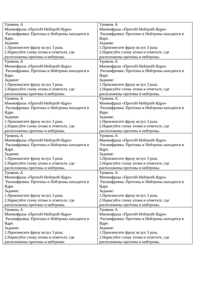 образец карточки по химии