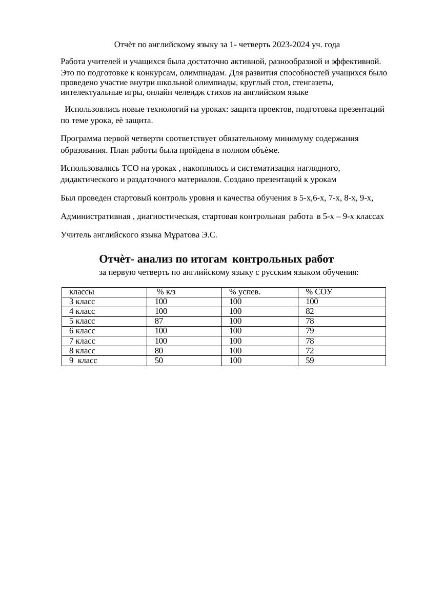 отчет по английскому языку за 1 четверть