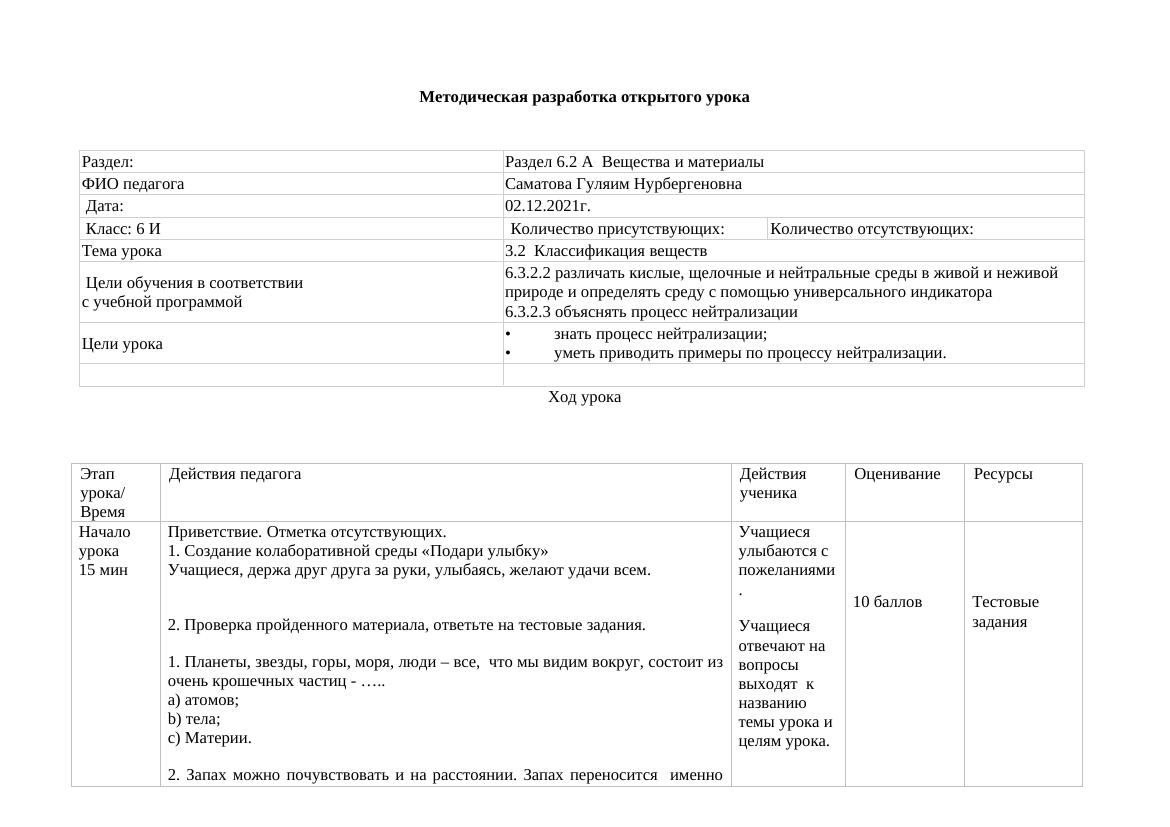 ОТКРЫТЫЙ УРОК ЕСТЕСТВОЗНАНИЕ 6 КЛАСС 26 урок