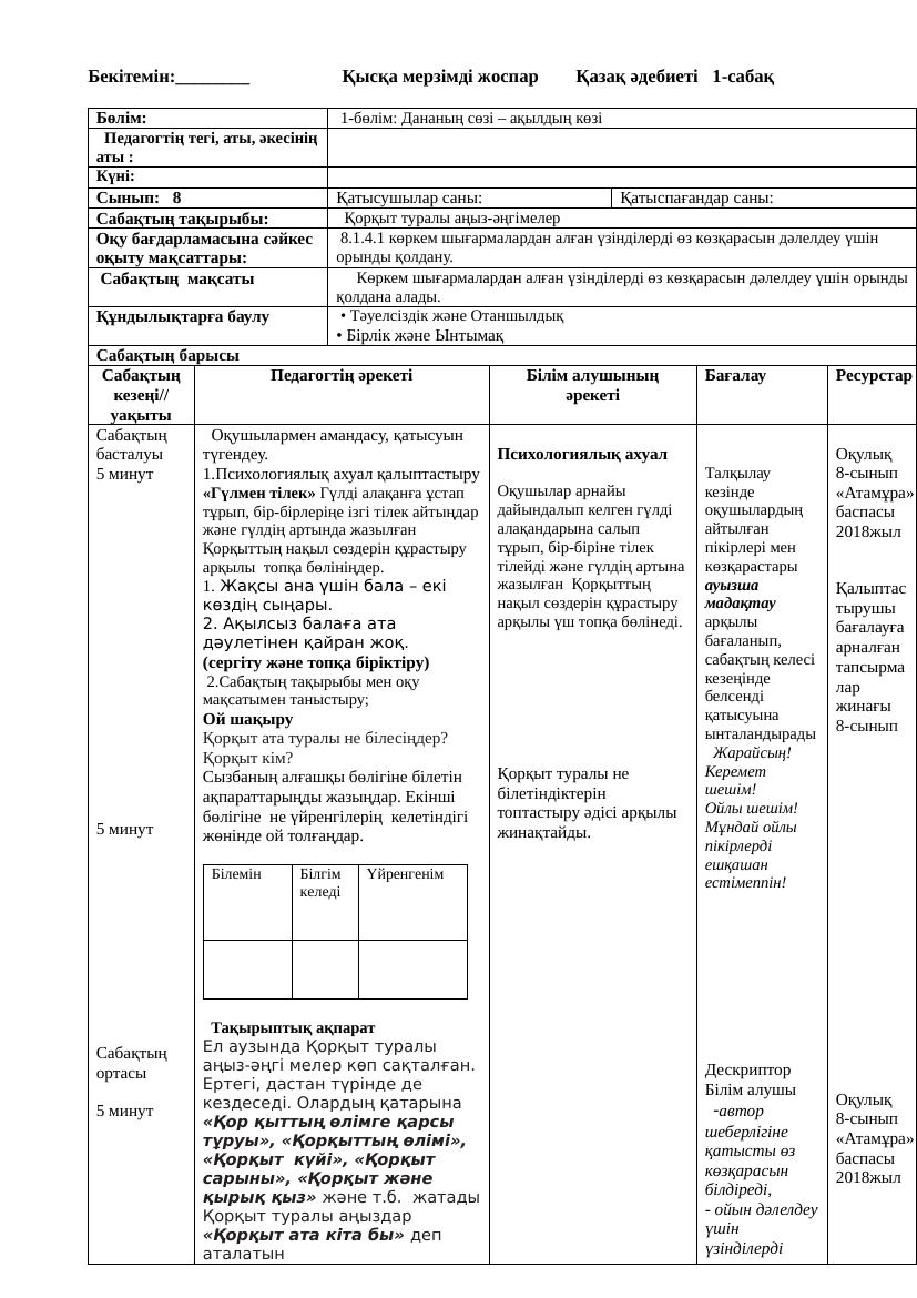 PDF GO 8 кл әдебиет ҚМЖ 1 тоқсан ТОЛЫҚ 2024 2025ж