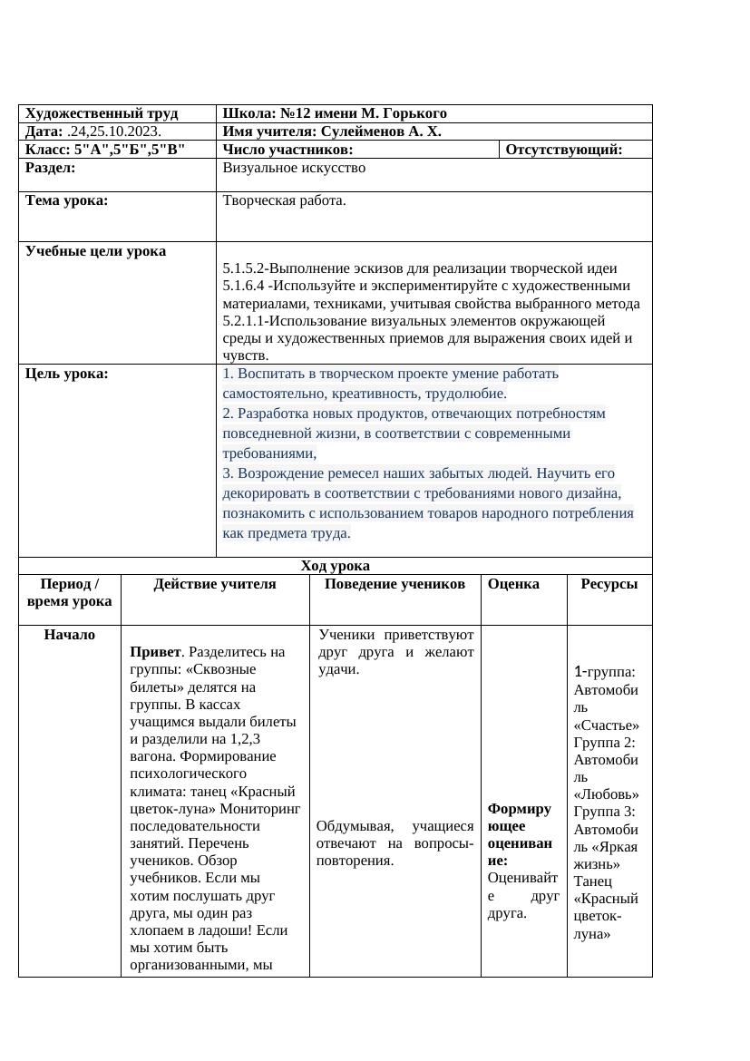 15 творческих уроков по художественному труду для 5 класса: планы и идеи