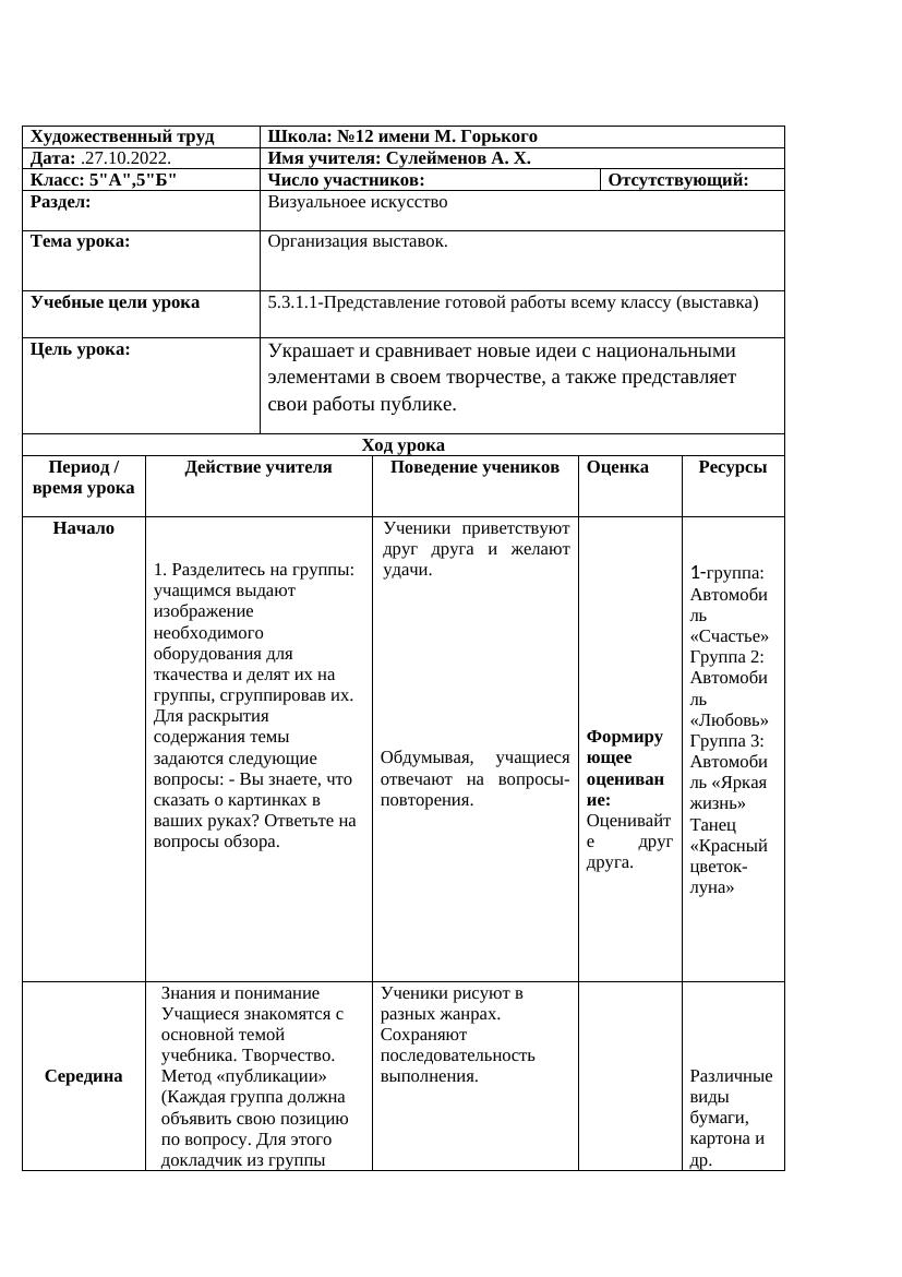 17 урок по художественному труду в 5 классе: организуем яркую выставку